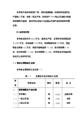 山茶油科研开发及工厂化生产项目投资可行性研究报告