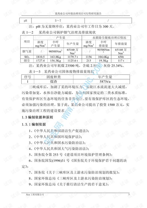 某药业公司环保治理项目可行性报告与投资建议书
