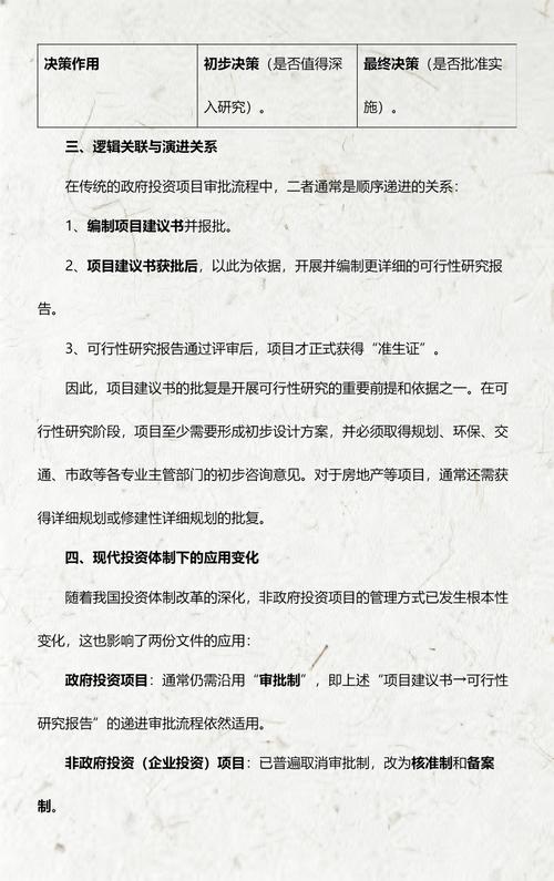 项目建议书vs可行性研究报告
